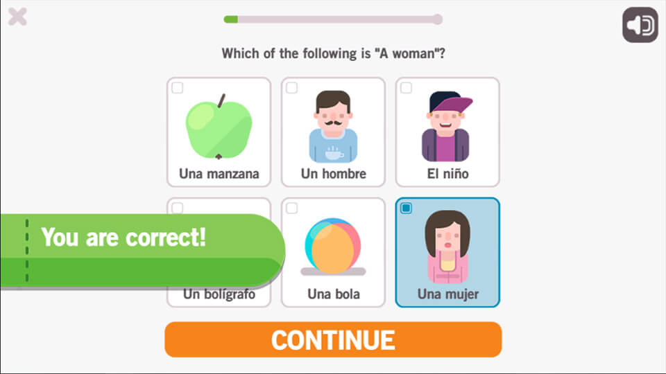 Spanisch lernen für Anfänger